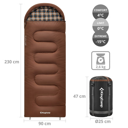 KingCamp Cloud 400 Deckenschlafsack