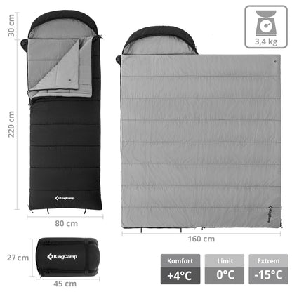 KingCamp Bedfort Deckenschlafsack